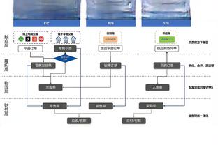 雷竞技app下载官方版截图4